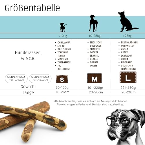 Kauholz für Hunde aus Olivenholz von PetLove als Hundespielzeug