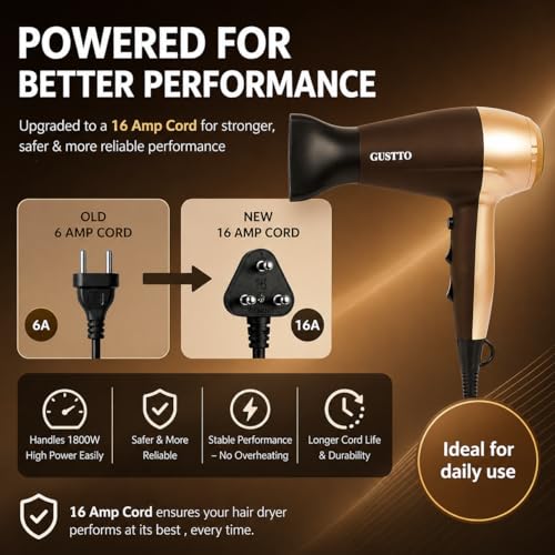 Image of Hair Dryer for Women | Fast Drying, Low Heat Damage, Smooth & Frizz-Free Hair | 1800-2000W Professional Blow Dryer with Cool Shot | Gustto Elevate (Gold & Matte Black), BIS Certified