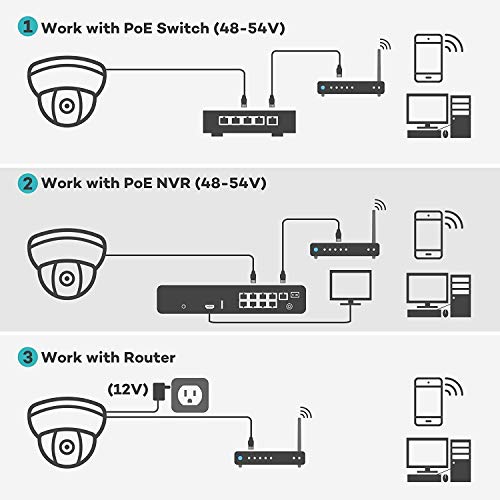 [Newest] ONWOTE 5MP PTZ PoE IP Security Camera Outdoor with Audio, 350° Pan 90° Tilt 3X Optical Zoom, 2.8-8mm Motorized Lens, 2592 1944 Megapixels, Add on Cam to ONWOTE PoE NVR - Thumbnail 6