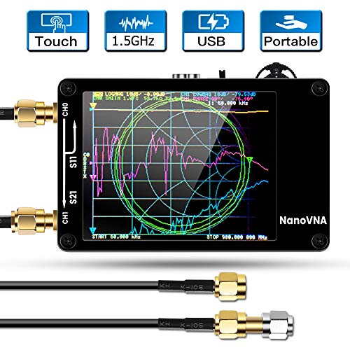 Best Frequency Analyzers