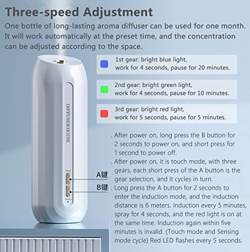 Sinrege PXJ-01 Automatic Air Freshener Dispenser - Wall Mount/Desktop Voice Controlled Auto Sensing Scent Diffuser Wireless Electric Spray Dispenser thumb #4