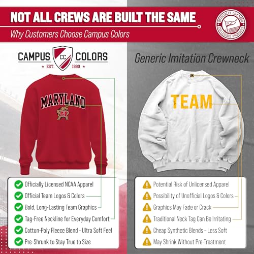 Image of NCAA College Sweatshirt Fleece Crewneck Pullover for Men and Women | Officially licensed NCAA college gameday crewneck pullover - 9 oz fleece lined sweatshirt with arch and logo design