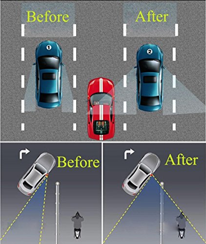 CLKJCAR, specchietti per angolo cieco, senza