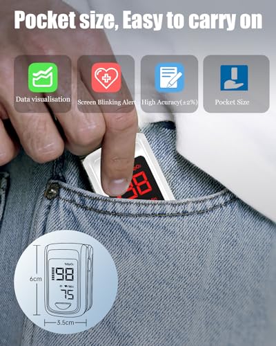 Oxygen Monitor Finger Adults, HOLFENRY Heart Rate Monitor CE Certified- Fingertip Pulse Oximeter/Oxygen Saturation Monitor/SATS Monitor SpO2 for Age 12+ - Image 5