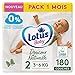 Lotus Baby Douceur Naturelle - Couches Taille 2 (3-6 kg/Nouveau-né) Pack 1 mois - 180 couches