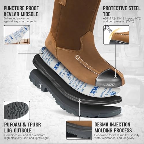 Image of NINGO Steel Toe Work Boots for Men, Waterproof Wellington Mens Boots with Full Grain Leather, Slip Resistant and Puncture Proof, Pull-On Work Shoes for Construction, Industrial and Farming