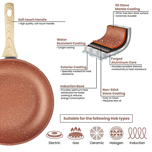 Foto von Sovereign Stone Copper Bratpfanne mit ergonomischem Griff – Bratpfanne – Töpfe & Pfannen, Kupferpfannen, Bratpfannen Induktion, Antihaft-Pfanne, Kupfer-Bratpfannen (28 cm)