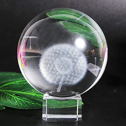 Amazon.co.jp: Waltz&F 直径60mm たんぽぽの綿毛が風で舞う