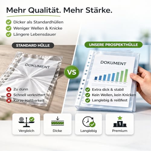 100x Prospekthüllen - extra dick - A4 Hefthülle Buchumschlag transparent DIN A4 - Klarsichthüllen mit Lochung - Folienhüllen zum Abheften - Prospekthülle Folie & Hüllen