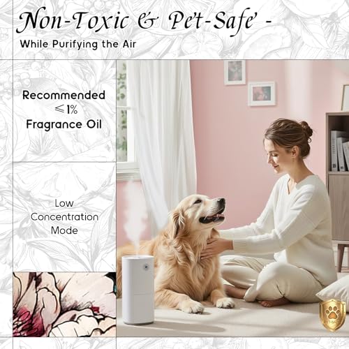 Image of HIQILI Peony Fragrance Oil for Diffuser, Candle & Soap Making - 1 Fl Oz | Idea for Making Women's Perfume, Car Air Freshener, Skin & Body Care - 30 ML