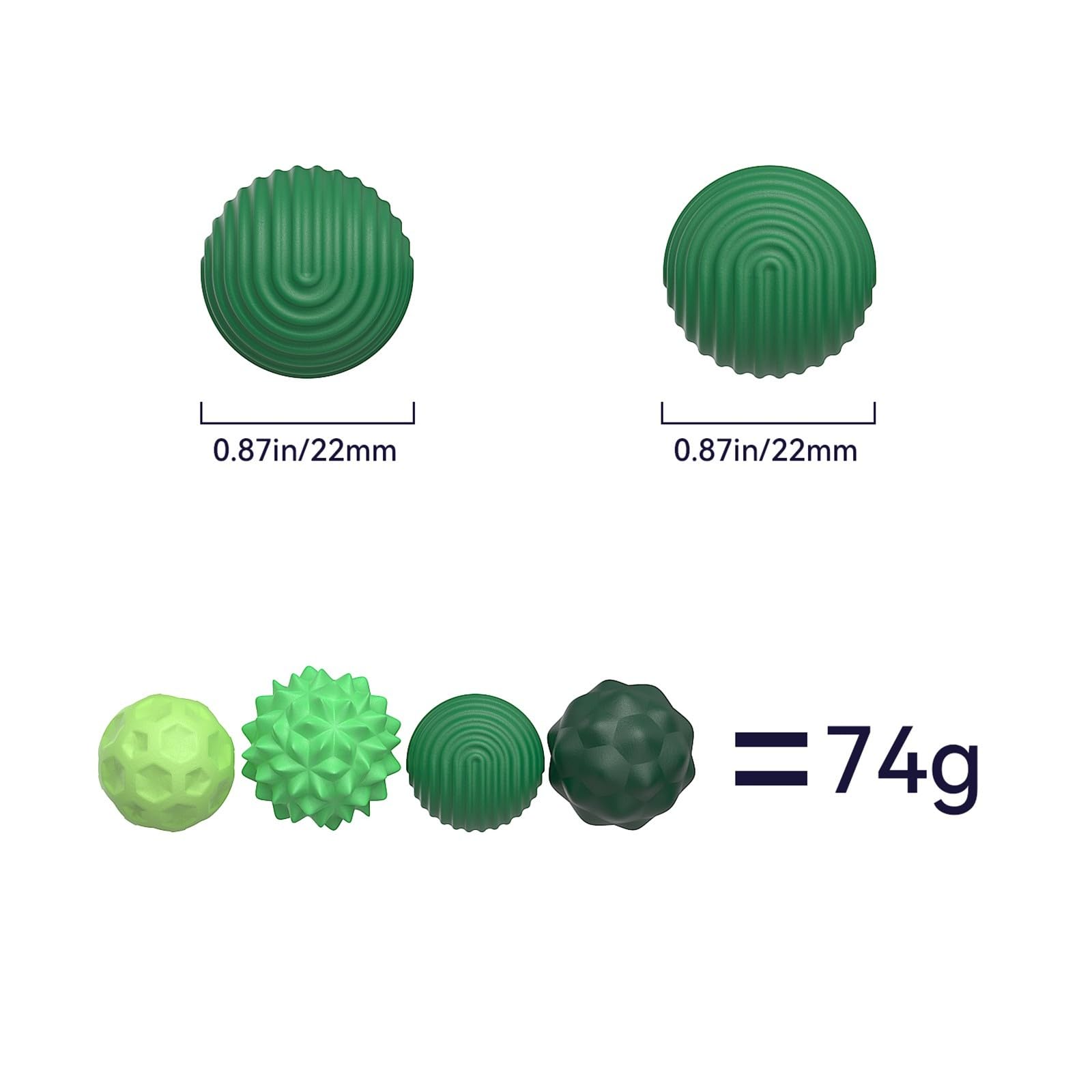 Magnetische