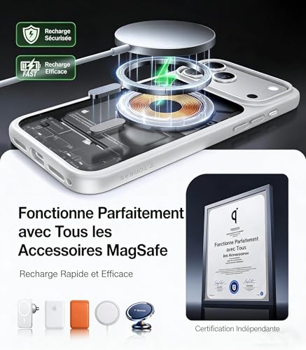 Coque iPhone 17 Pro Max MagSafe durable pour vos déplacements - 6