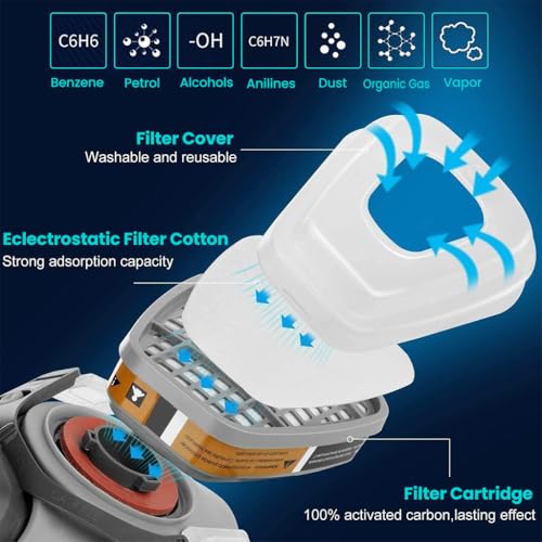 Image of Serplex 2PCS Filter Cartridges for 6001 Respirator Mask, Replacement Cartridge Filters for Industrial Respirator Mask, Effective Chemical Protection Filters for Paint Spraying and Vapor Safety