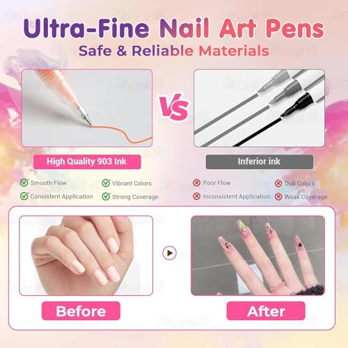 Image of Kidology 12 Colors DIY Nail Art Pens Set | 0.5mm Ultra Fine Nail Art Marker Pens | Quick Dry Waterproof Nail Polish Pens for DIY Nail Painting | Nail Art Kit for Women & Kids