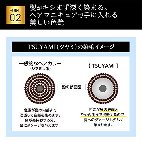 白髪用ヘアマニキュアのおすすめ11選 白髪が気になるときもおしゃれを楽しもう