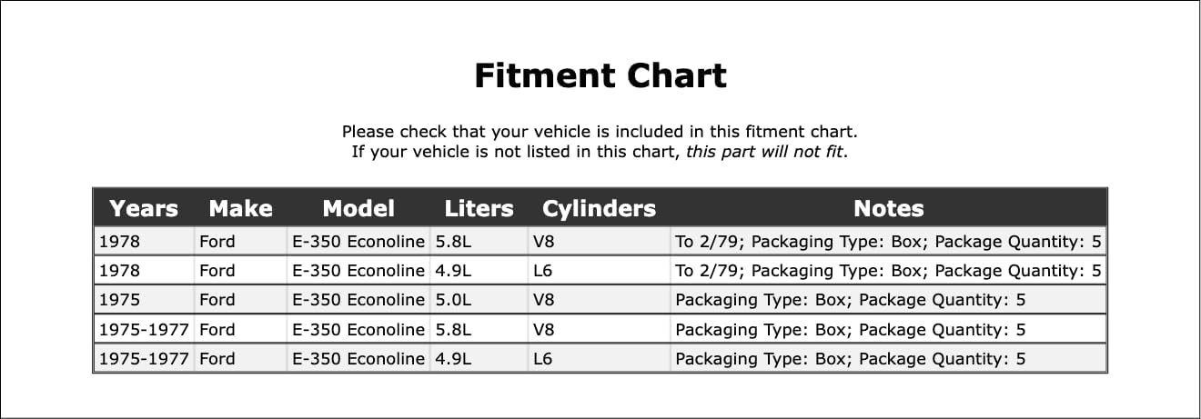 Clutch Pilot Bushing Compatible With Ford E-350 Econoline 1978 1977 1976 1975 P-3685735