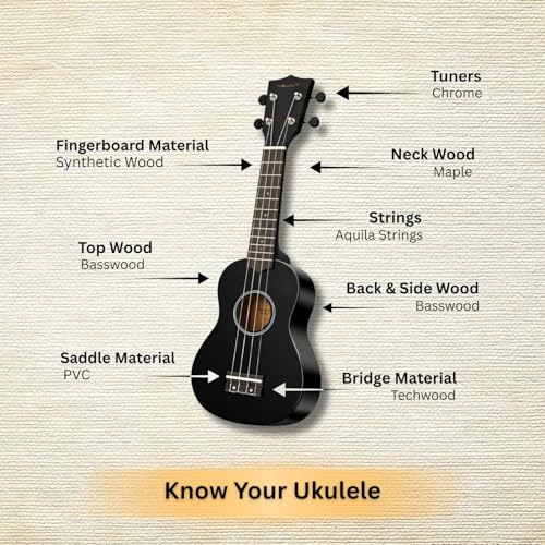 Image of Vault UK-003 Soprano Colourful Ukulele 21 inch with Gig-Bag - Black