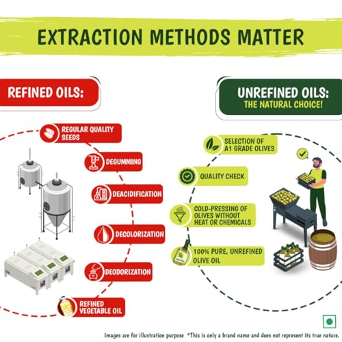 Image of Tata Simply Better Pure & Unrefined Extra Virgin Olive Oil, A1 Grade Olives From The Farms of Spain, Cold Press Extraction, Cholesterol & Trans Fat-Free, Natural Antioxidants, Rich in Vitamin E & K