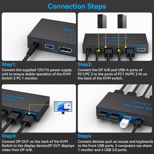 Image of 8K@60Hz KVM Switch 1 Monitors 2 Computers Displayport 4K@120Hz DP KVM Switches Single Monitor Dual Port for 2 PC /Laptops Share 4 USB 3.0 Ports Support Extended & Duplicate Display Mode