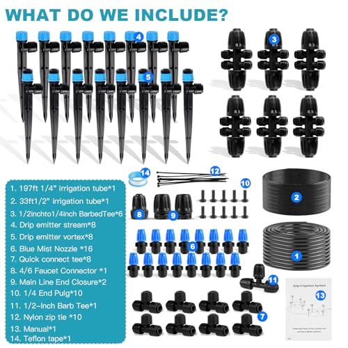 Smart Automated Plant Watering Kit