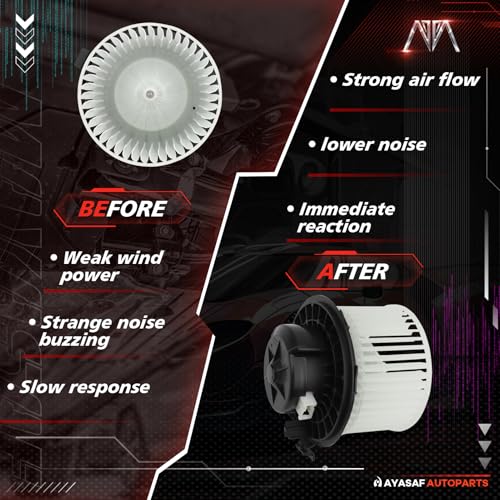 Image of 700287 HVAC Blower Motor Assembly w /Fan Fit for Nissan Versa 2007 2008 2009 2010 2011 2012 AC Blower Motor