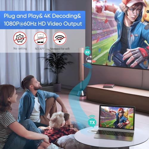 Image of Wireless HDMI Transmitter and Receiver, Plug&Play HDMI Wireless Extender Supports 328FT /100M, 4K Decode 1080P Output, Dual-Band 2.4G /5G, for Streaming Audio /Video from Laptop /TV Box to Monitor | Supports 328FT /100M, 4K Decode 1080P Output, Dual-Band 2.4G /5G, for Streaming Audio /Video from Laptop /TV Box to Monitor