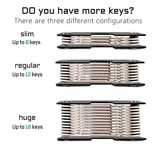 Tachd per prezzo affare (60% di sconto) Premium