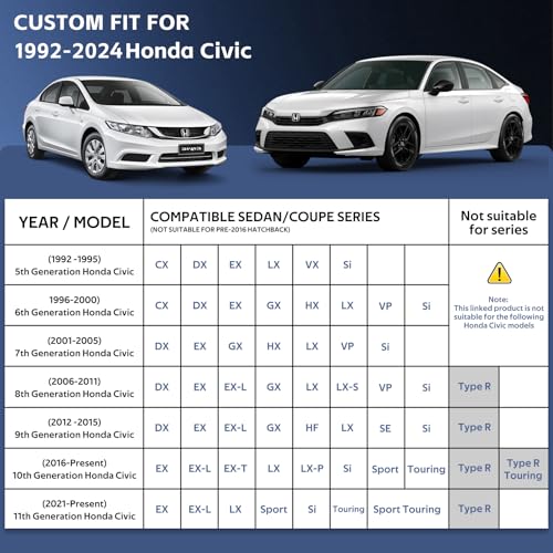 Image of Holhtly Car Cover Custom Fit for Honda Civic， Car Covers for Automobiles All Weather Waterproof Sun Snow Rain Wind Dust Protection, Outdoor Car Cover Black & Grey