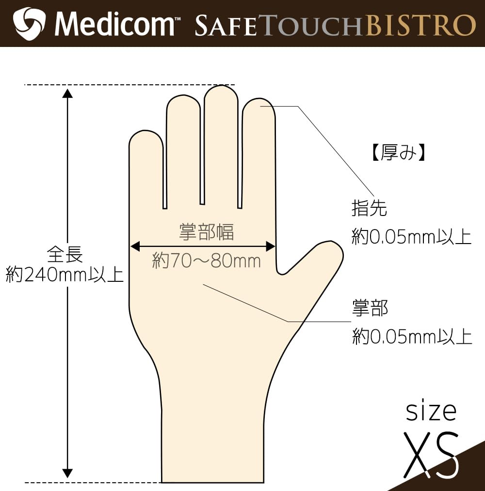Amazon.co.jp: [メディコムジャパン] 使い捨て手袋 セーフタッチ