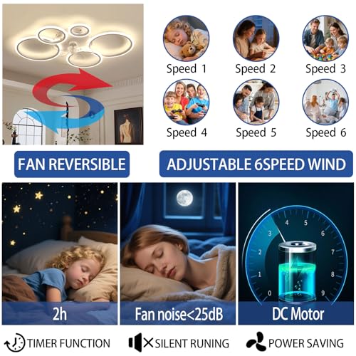 Ventilateur de plafond LED à intensité variable et télécommande - 3