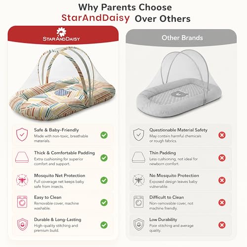 Image of StarAndDaisy 3 in 1 Baby Nest Mosquito net for Sleeping - Newborn, Mosquito net for Baby /Soft and Comfortable, Washable Cotton Design for 0-12 Months Baby (Check Print)