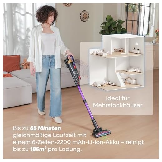 UNINELL HOME Akku Staubsauger UV2