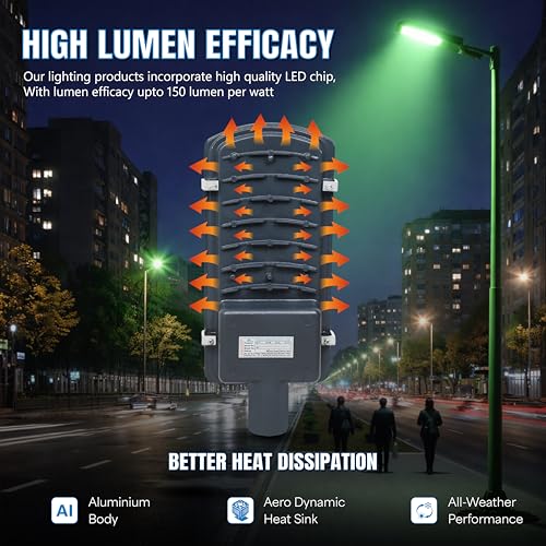 Image of Forus 20W LED Street Light with Clamp, IP66 Waterproof Outdoor LED Street Light, High Lumen 2400lm Green, Aluminium Body for Road, Parking Lot, Garden & Industrial Outdoor Lighting (1 Pc)