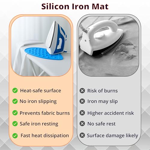 Image of LivingBasics 1 Piece Silicone Heat-Resistant Mat for Steam & Dry Irons | Anti-Slip Ironing Pad for Table, Counter, Bed | Foldable, Waterproof Surface Protector for Travel & Home Use (Blue)