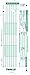 SCANTEST-100 (500/pkg) 882 E Compatible Testing Form