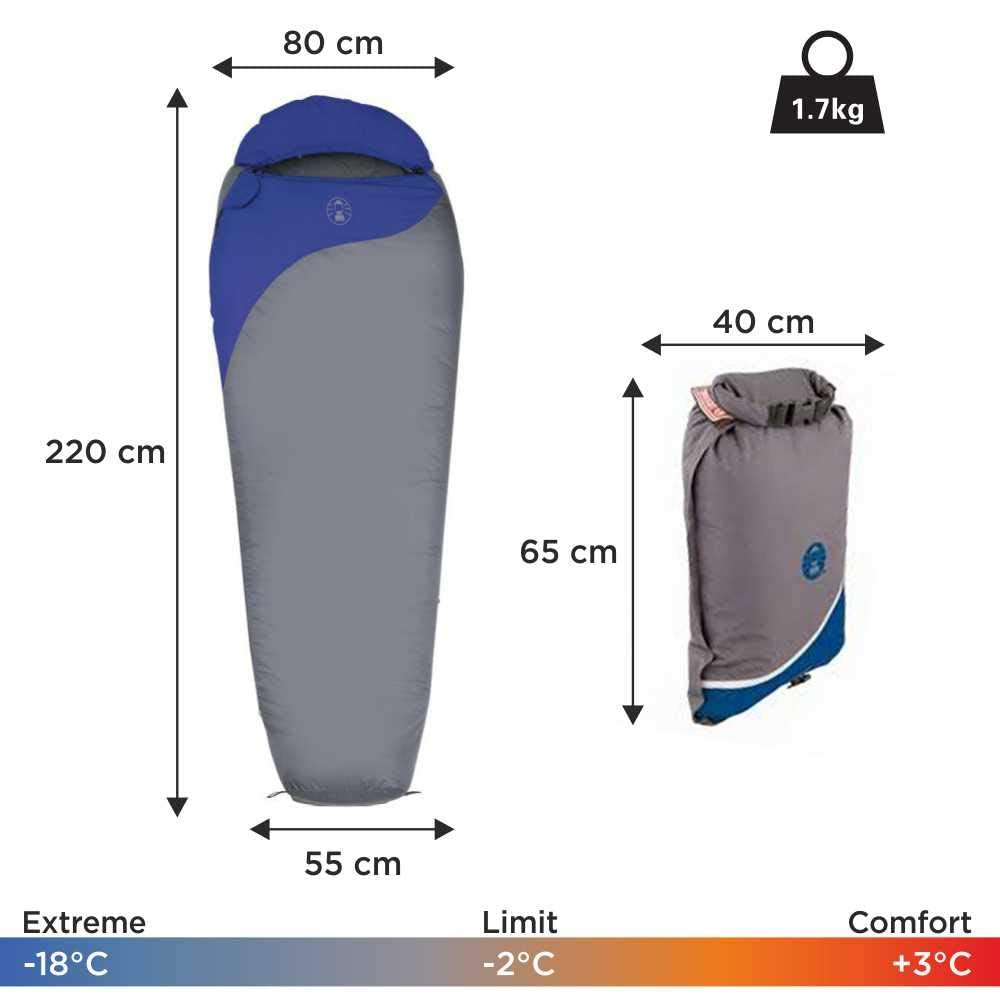 Discover more than 136 coleman pathfinder sleeping bag kidsdream.edu.vn