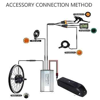 Amazon | 電動自転車改造キット20