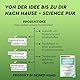 Grüntee Kapseln – 1429 mg Grüntee Extrakt mit 1400 mg Polyphenolen pro Tag – 714 mg EGCG – mit Schwarzem Pfefferextrakt – 180 vegane Kapseln für Sport & Wohlbefinden (3 Stück am Tag) – laborgeprüft