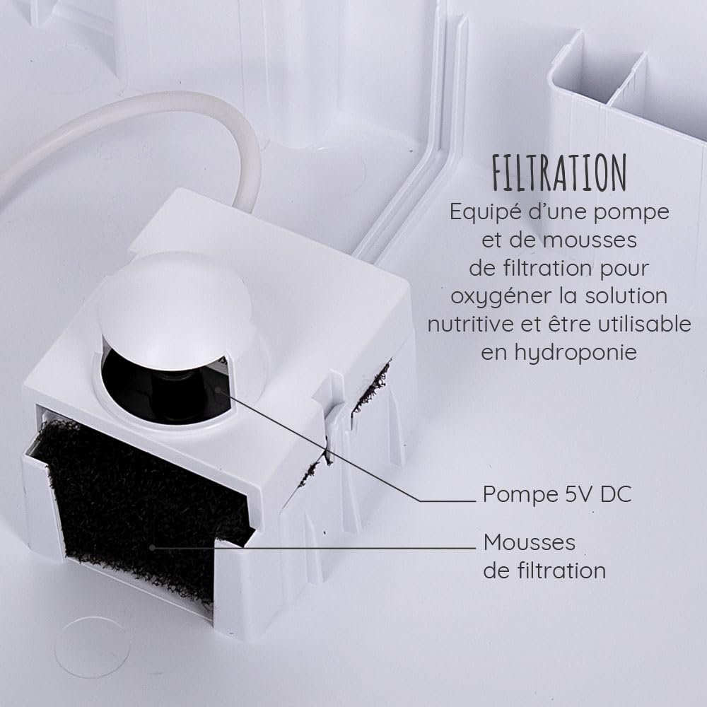 Eden Blanc - Orto da Interno Idroponica per Piante Aromatiche - 5 Piazzole di Coltivazione