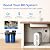 Waterdrop G2 Reverse Osmosis System, 7 Stage Tankless RO Water Filter System, Under Sink Water Filtration System, 400 GPD, 1:1 Pure to Drain, Reduces TDS, FCC Listed, Reduce PFAS, WD-G2-W, White