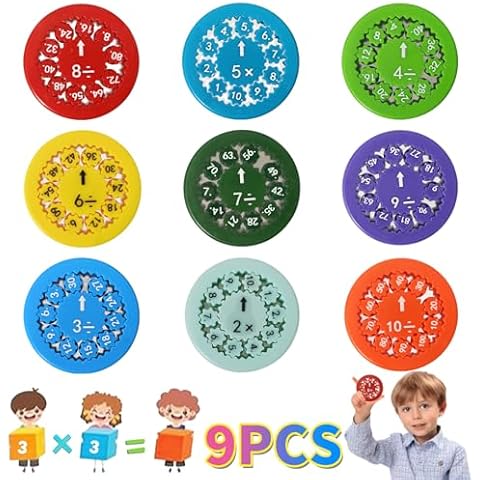 Math Fidget Spinners, Math Fact Spinner, Math Fidget Toy for Kids, Math Facts Spinners Fidget Toy for Kids, Cool Mini Fidget Math Spinners for Math Games for Kids (Multiply and Divide 9pcs) Cover