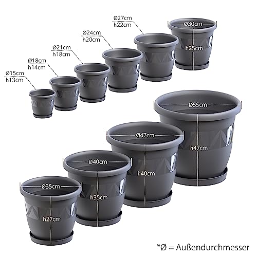 San Marino Lazy Planters: Selbstbewässernder Übertopf, 35 Cm, Für Drinnen & Draußen – Pflanzenpflege Leicht