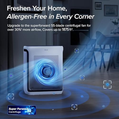 LEVOIT Air Purifiers for Home Large Room Up to 1875 FtΒ² with Washable Pre-Filter, AHAM VERIFIDE, Air Quality Monitor, HEPA Sleep Mode for Allergies, Pet Hair in Bedroom, Vital 200S-P, White - Image 3