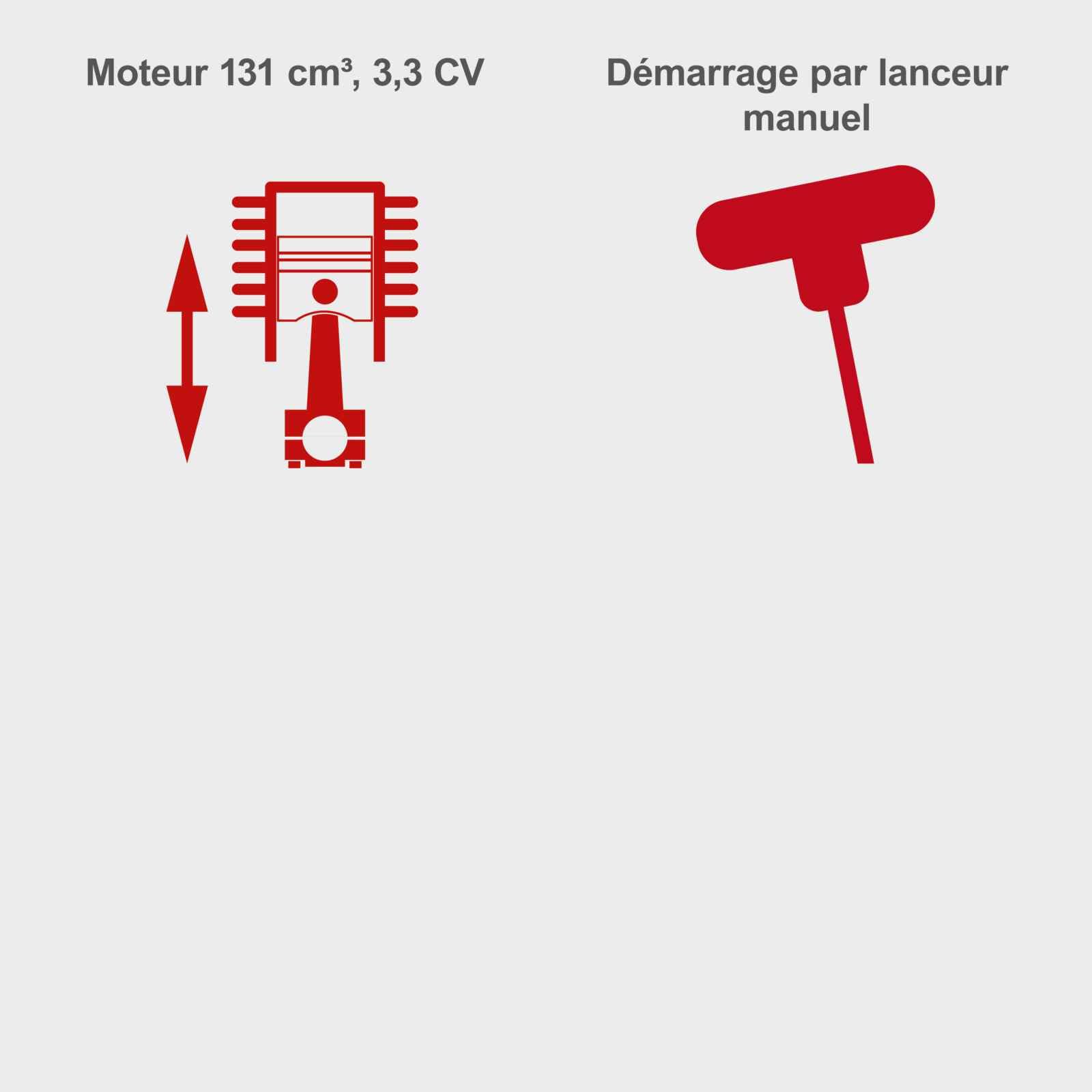 Scheppach Tondeuse à Gazon RM420 | 3en1-3,4CV | Largeur de Coupe 420mm | Bac de ramassage 45L | Réglage de la Hauteur de Coupe 25-75 mm | Huile Moteur & Lames de Rechange incluses