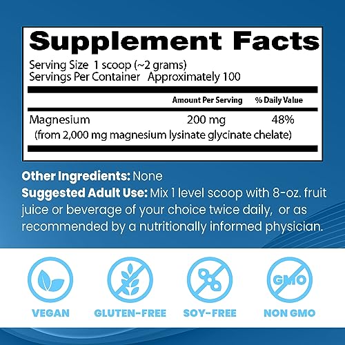 Doctor's Best High Absorption Magnesium Powder,White, 100% Chelated Traccs, Not Buffered, Headaches, Sleep, Energy, Leg Cramps. Non-Gmo, Vegan, Gluten Free, 200G, 7.1 Ounce (Pack Of 1) #TOP2