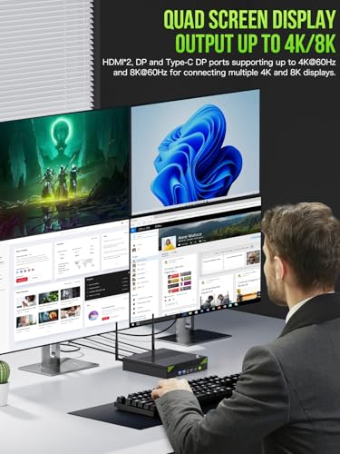 undefined GMKtec Mini PC Workstation, Intel Core i9 13900HK(14C/20T) up to 5.4GHz, Mini Computer 32GB DDR5 RAM 1TB SSD, 8X USB Ports/COM/HDMI/DP Office Business の商品画像 7