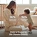 Owlet Dream Duo (3rd Gen) – FDA-Cleared Smart Baby Monitor with Sock & HD Video Cam, Tracks Pulse Rate, Oxygen & Sleep, 2K HD Video, Cry & Motion Alerts, Temp Monitoring