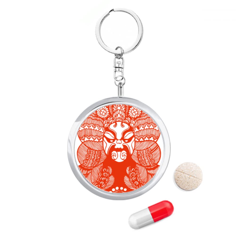 Paper-cut Beijing Opera Head Chinese Pill Case Portable Container for Purse