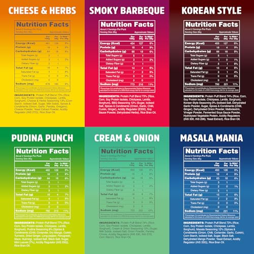 Image of Taali Roasted Protein Puffs Combo | Goodness of Jowar & Corn | Snack | 60g each (Pack of 18) | Masala, Cheese Balls, Smoky Barbeque, Korean, Pudina, Cream & Onion