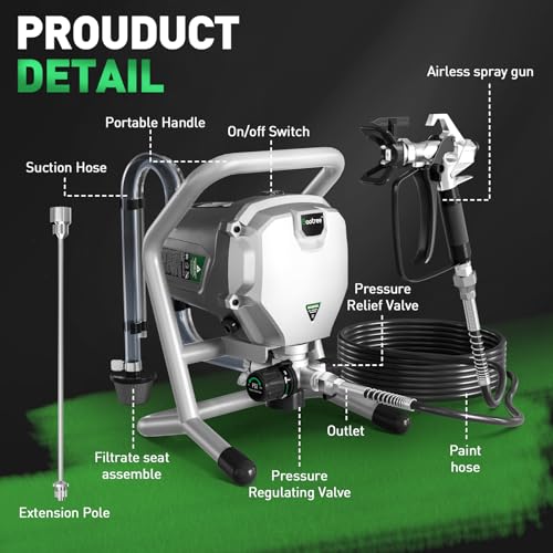 Lista de Pintura en espray favoritos de las personas. 2 Imagen adicional